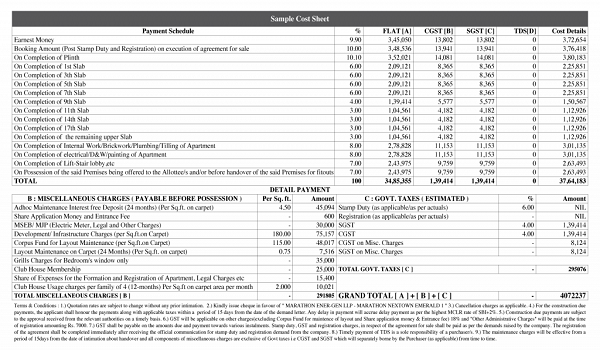 Featured Image of Prestige Windgates Cost Sheet